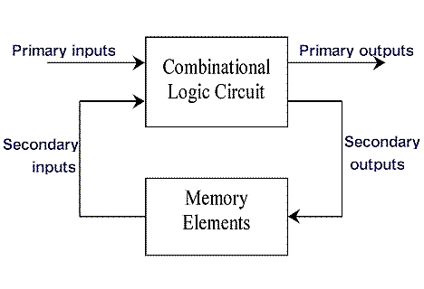 blockd.gif (7673 bytes)