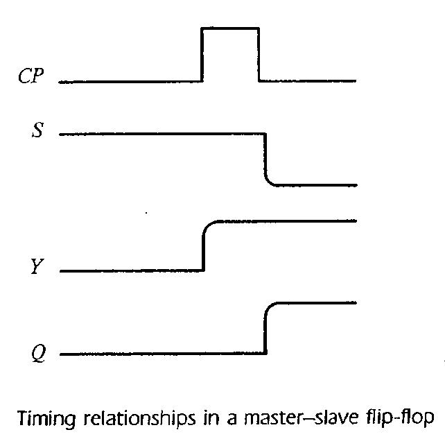 D:\My Documents\Ron's Files\Teaching\ENGR160\Figures\Fig610 New.bmp