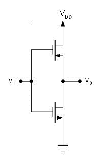 http://people.seas.harvard.edu/~jones/es154/lectures/lecture_7/MOS/cmos_inv_cir_1a.jpg