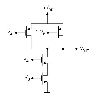 http://people.seas.harvard.edu/~jones/es154/lectures/lecture_7/MOS/cmos_nand2.jpg