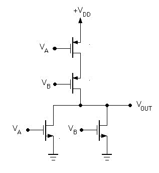 http://people.seas.harvard.edu/~jones/es154/lectures/lecture_7/MOS/cmos_nor2.jpg