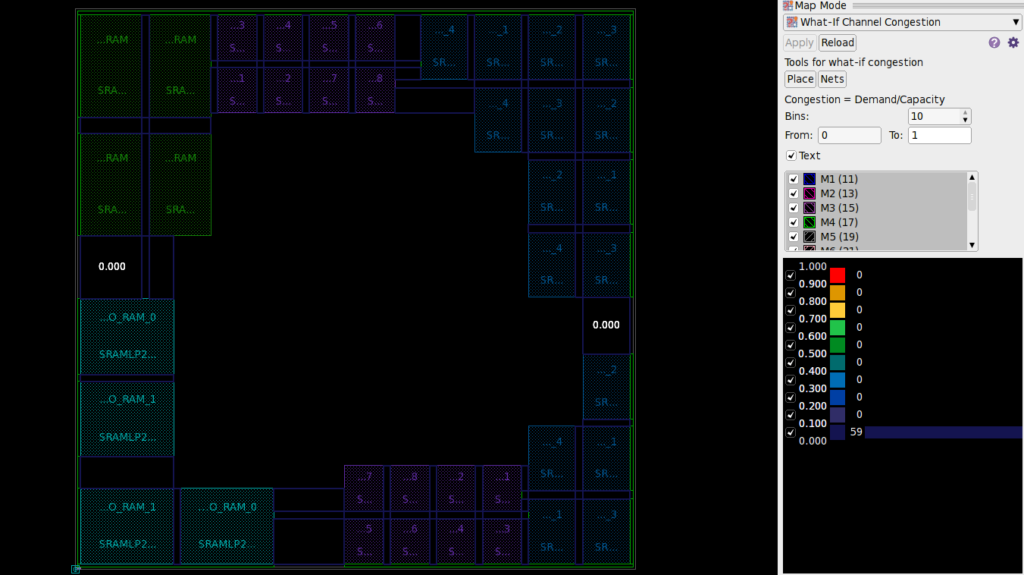 Introduction to Floorplan - VLSITutor